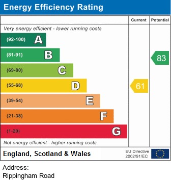 EPC for Rippingham Road, Withington