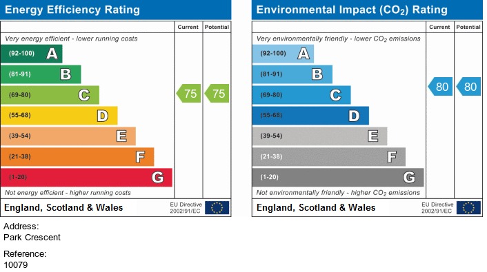 EPC for Park Crescent, Rusholme
