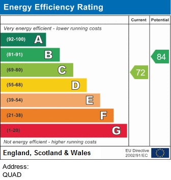EPC for Quadrangle, City Centre