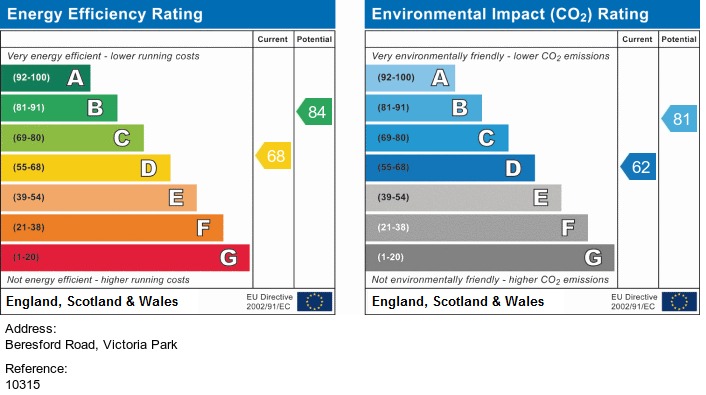 EPC for Beresford Road, Victoria Park