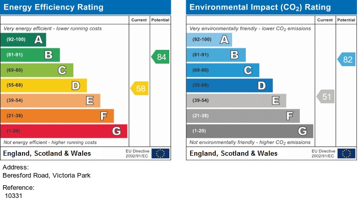 EPC for Beresford Road, Victoria Park