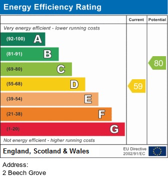 EPC for Beech Grove, Fallowfield, Manchester