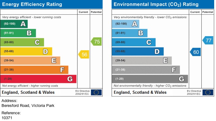 EPC for Beresford Road, Victoria Park
