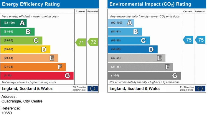 EPC for Quadrangle, City Centre