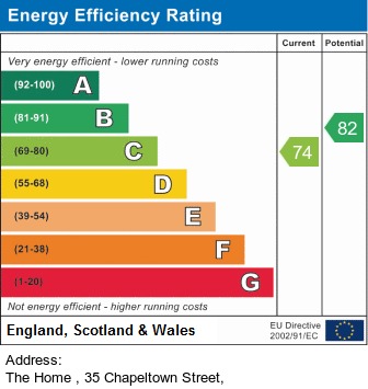 EPC for The Home , 35 Chapeltown Street