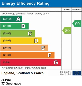 EPC for Greengage, Grove Village