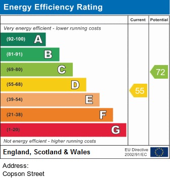 EPC for Copson Street, Withington, Manchester