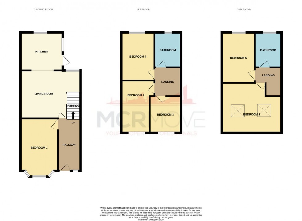 Floorplan for Esher Road, Kensington, Liverpool