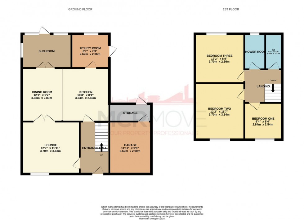 Floorplan for Wetenhall Drive, Leek