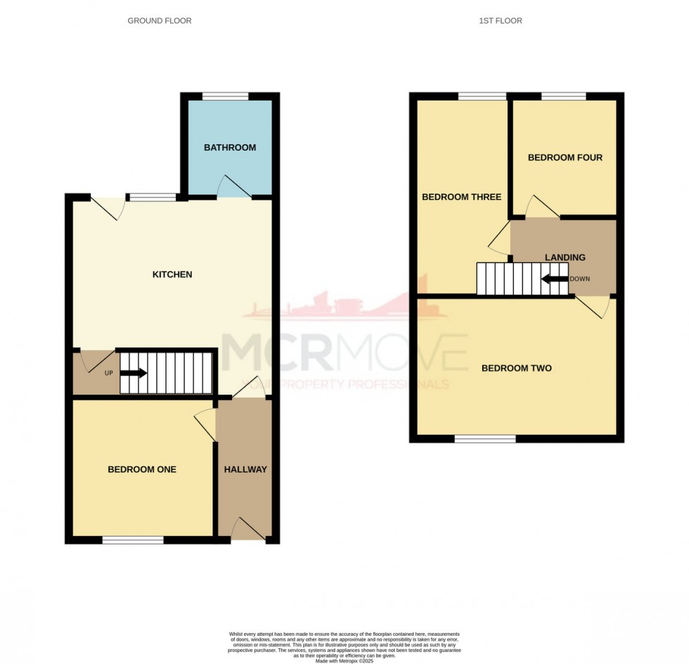 Floorplan for Wakefield Road, Stalybridge