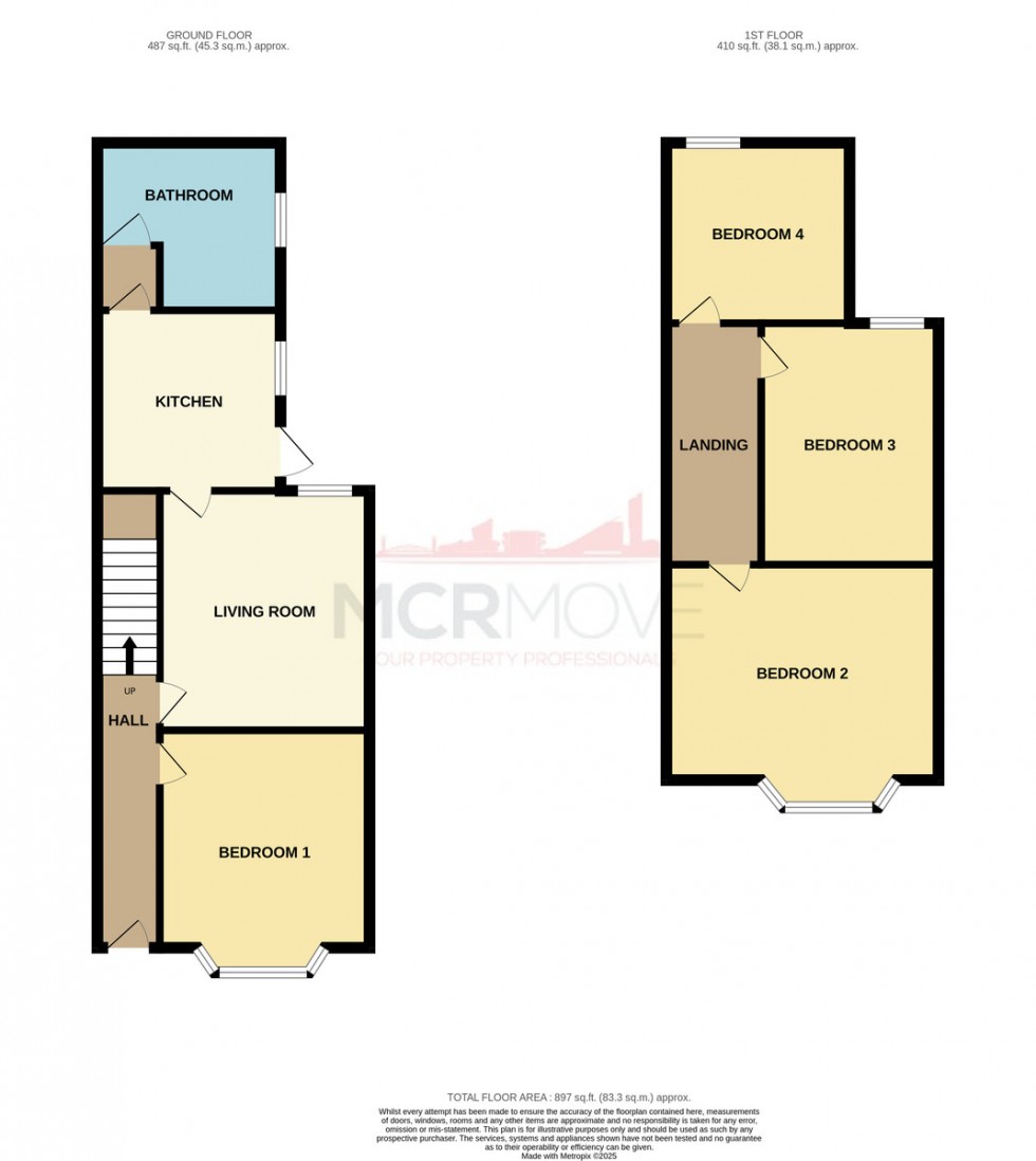 Floorplan for Connaught Road, Liverpool