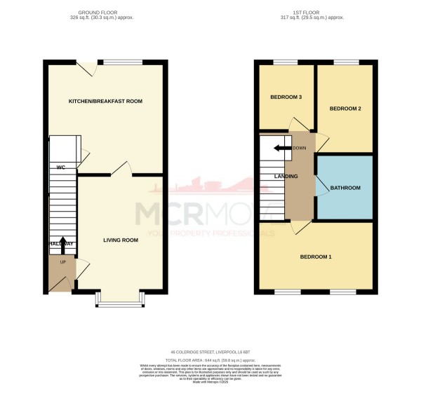 Floorplan for Coleridge Street, Liverpool