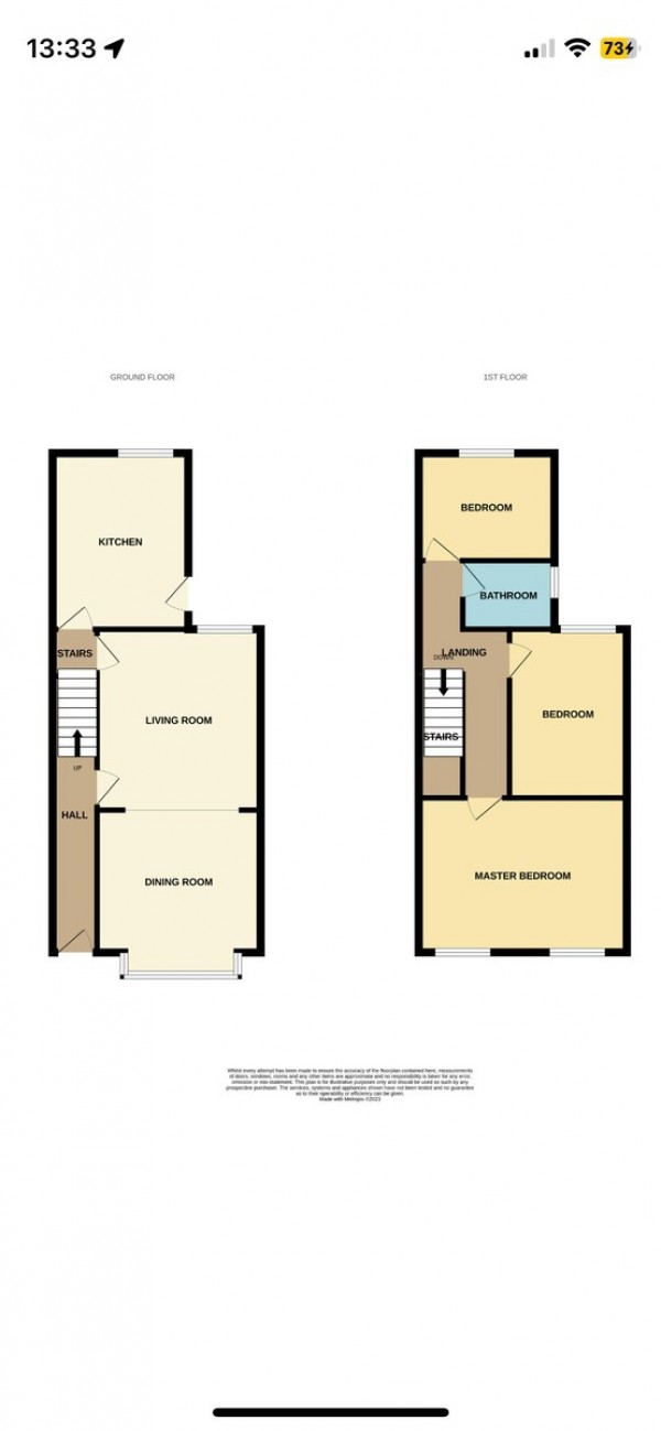 Floorplan for Fortuna Grove, Fallowfield, Manchester
