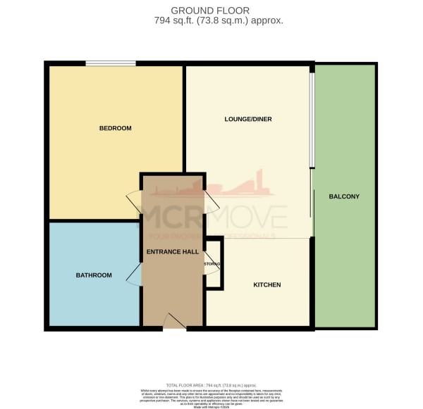 Floorplan for Navigation Street, Manchester